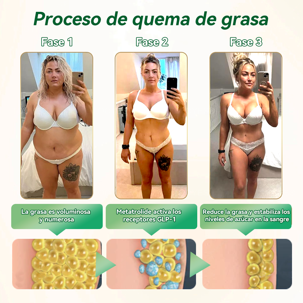 𝐓𝐢𝐞𝐧𝐝𝐚 𝐎𝐟𝐢𝐜𝐢𝐚𝐥 | 𝐇𝐇𝐕𝐁® 👩‍⚕️ 𝐆𝐋𝐏-𝟏 𝐒𝐨𝐥𝐮𝐜𝐢ó𝐧 𝐎𝐫𝐚𝐥 𝟔-𝐞𝐧-𝟏 (𝟏 𝐝𝐨𝐬𝐢𝐬 𝐚𝐥 𝐝í𝐚, 𝐜𝐚𝐦𝐛𝐢𝐨𝐬 𝐯𝐢𝐬𝐢𝐛𝐥𝐞𝐬 𝐞𝐧 𝟕 𝐝í𝐚𝐬) ✅ 𝐏𝐮𝐞𝐝𝐞 𝐚𝐲𝐮𝐝𝐚𝐫 𝐜𝐨𝐧 𝐨𝐛𝐞𝐬𝐢𝐝𝐚𝐝, 𝐬𝐚𝐥𝐮𝐝 𝐜𝐚𝐫𝐝𝐢𝐨𝐯𝐚𝐬𝐜𝐮𝐥𝐚𝐫, 𝐜𝐨𝐧𝐭𝐫𝐨𝐥 𝐝𝐞 𝐥𝐚 𝐝𝐢𝐚𝐛𝐞𝐭𝐞𝐬, 𝐚𝐩𝐧𝐞𝐚 𝐝𝐞𝐥 𝐬𝐮𝐞ñ𝐨, 𝐬𝐚𝐥𝐮𝐝 𝐚𝐫𝐭𝐢𝐜𝐮𝐥𝐚𝐫 𝐲 𝐦á𝐬