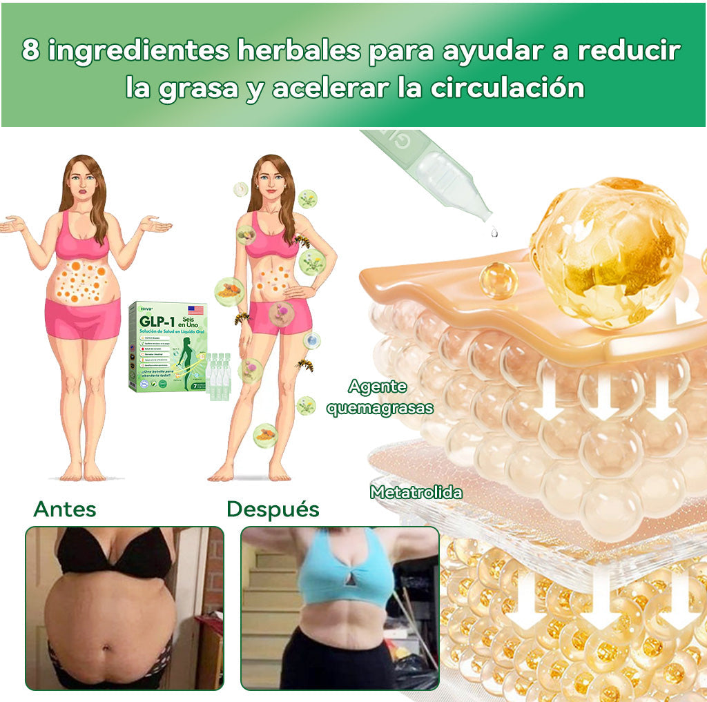 𝐓𝐢𝐞𝐧𝐝𝐚 𝐎𝐟𝐢𝐜𝐢𝐚𝐥 | 𝐇𝐇𝐕𝐁® 👩‍⚕️ 𝐆𝐋𝐏-𝟏 𝐒𝐨𝐥𝐮𝐜𝐢ó𝐧 𝐎𝐫𝐚𝐥 𝟔-𝐞𝐧-𝟏 (𝟏 𝐝𝐨𝐬𝐢𝐬 𝐚𝐥 𝐝í𝐚, 𝐜𝐚𝐦𝐛𝐢𝐨𝐬 𝐯𝐢𝐬𝐢𝐛𝐥𝐞𝐬 𝐞𝐧 𝟕 𝐝í𝐚𝐬) ✅ 𝐏𝐮𝐞𝐝𝐞 𝐚𝐲𝐮𝐝𝐚𝐫 𝐜𝐨𝐧 𝐨𝐛𝐞𝐬𝐢𝐝𝐚𝐝, 𝐬𝐚𝐥𝐮𝐝 𝐜𝐚𝐫𝐝𝐢𝐨𝐯𝐚𝐬𝐜𝐮𝐥𝐚𝐫, 𝐜𝐨𝐧𝐭𝐫𝐨𝐥 𝐝𝐞 𝐥𝐚 𝐝𝐢𝐚𝐛𝐞𝐭𝐞𝐬, 𝐚𝐩𝐧𝐞𝐚 𝐝𝐞𝐥 𝐬𝐮𝐞ñ𝐨, 𝐬𝐚𝐥𝐮𝐝 𝐚𝐫𝐭𝐢𝐜𝐮𝐥𝐚𝐫 𝐲 𝐦á𝐬